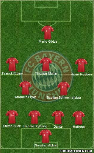 http://www.footballuser.com/formations/2013/12/895783_FC_Bayern_Munchen.jpg