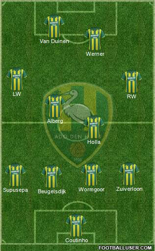 ADO Den Haag 4-4-2 football formation