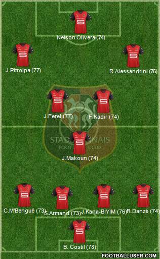 http://www.footballuser.com/formations/2013/12/896224_Stade_Rennais_Football_Club.jpg