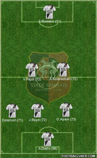 http://www.footballuser.com/formations/2013/12/896227_Stade_Rennais_Football_Club.jpg