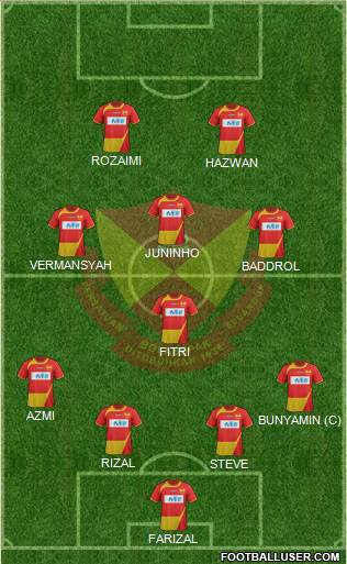 Selangor 4-1-3-2 football formation
