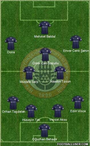 Istanbul Büyüksehir Belediye Spor 4-2-3-1 football formation