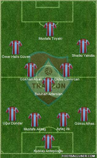 Trabzon Karadenizspor