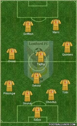Lombard FC Pápa 4-4-2 football formation