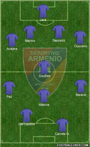 Deportivo Armenio 4-3-1-2 football formation