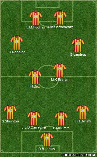 Partick Thistle 4-2-2-2 football formation
