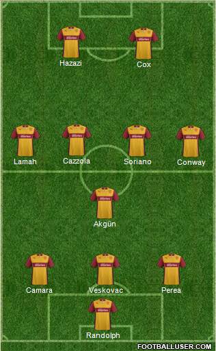 Motherwell 3-4-1-2 football formation