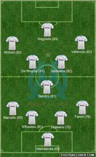 http://www.footballuser.com/formations/2013/12/897363_Olympique_de_Marseille.jpg