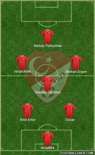 Turkey 4-3-2-1 football formation
