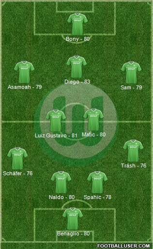 http://www.footballuser.com/formations/2013/12/898116_VfL_Wolfsburg.jpg