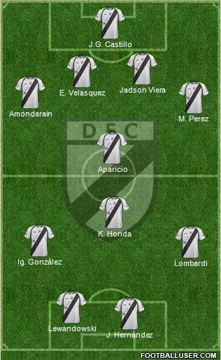 Danubio Fútbol Club 4-1-3-2 football formation