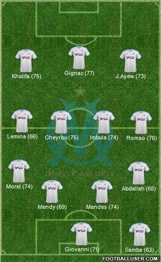 http://www.footballuser.com/formations/2013/12/898416_Olympique_de_Marseille.jpg