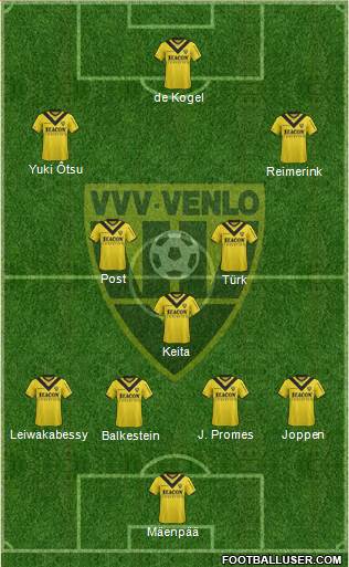 VVV-Venlo 4-1-2-3 football formation