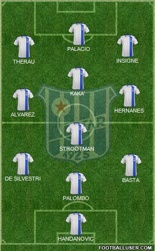 FK Leotar Trebinje 3-4-3 football formation