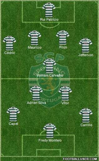 Sporting Clube de Portugal - SAD 3-5-1-1 football formation