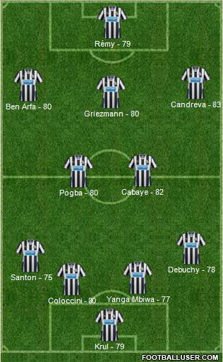 http://www.footballuser.com/formations/2013/12/899376_Newcastle_United.jpg