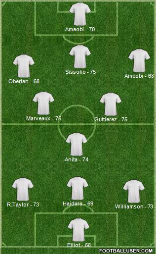 http://www.footballuser.com/formations/2013/12/899386_Ligue_des_Champions_dequipe.jpg