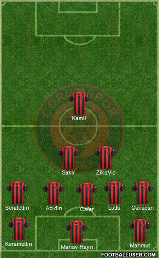 Çorumspor 5-4-1 football formation