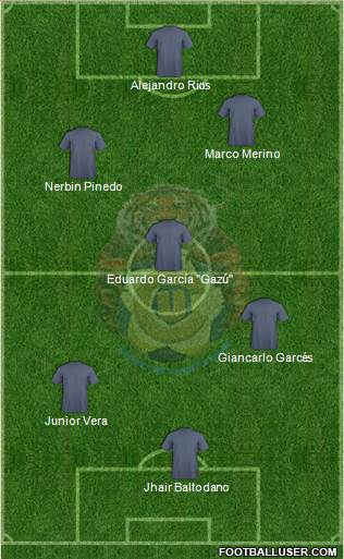 Unión de Campeones 3-4-2-1 football formation