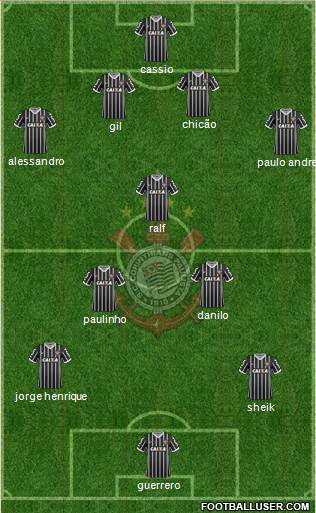 SC Corinthians Paulista 4-1-2-3 football formation