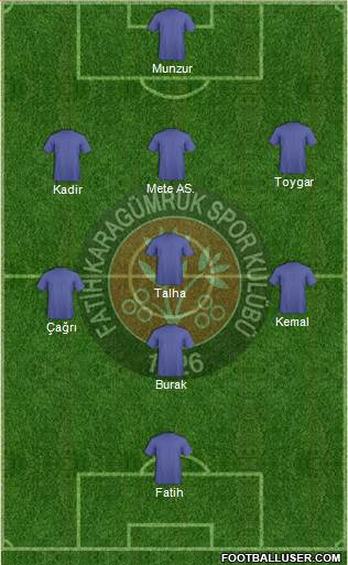 Fatih Karagümrük 4-5-1 football formation