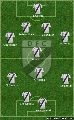 Danubio Fútbol Club 3-5-1-1 football formation