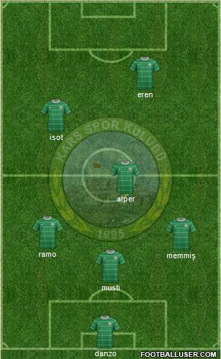 Karsspor football formation
