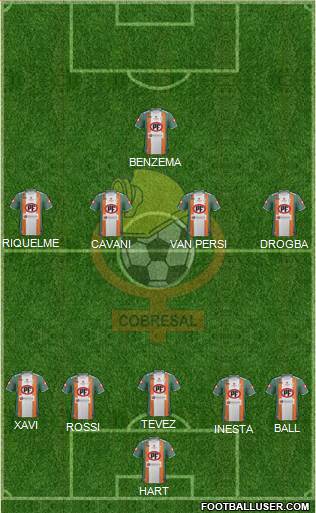 CD Cobresal 4-5-1 football formation