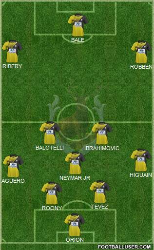 Tampines Rovers FC 3-4-3 football formation