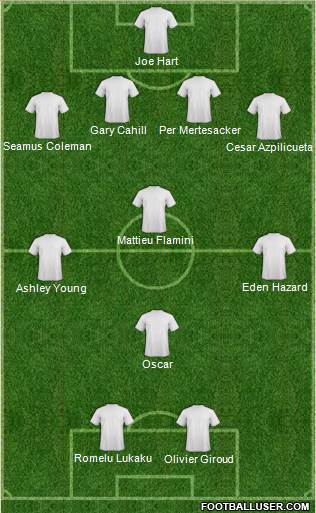 Dream Team 4-4-2 football formation