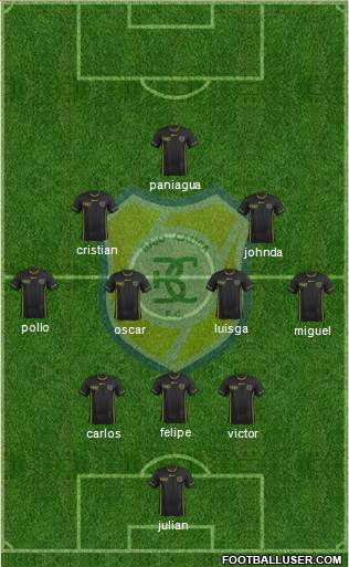 CD Itagüí Ditaires 3-4-2-1 football formation