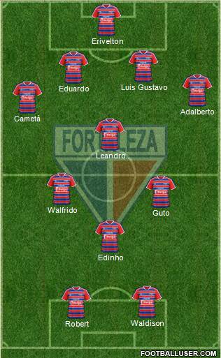 Fortaleza EC 4-3-1-2 football formation