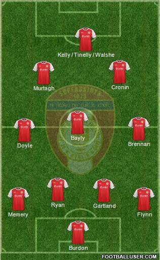 St. Patrick's Athletic 4-3-2-1 football formation
