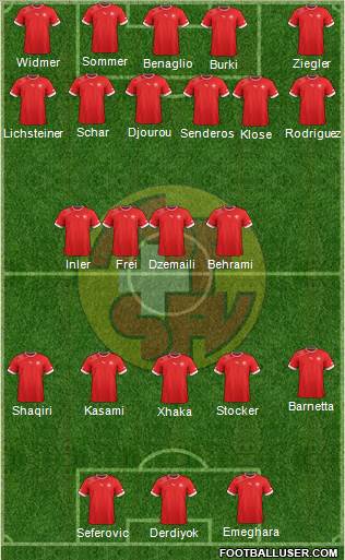 Switzerland 4-5-1 football formation