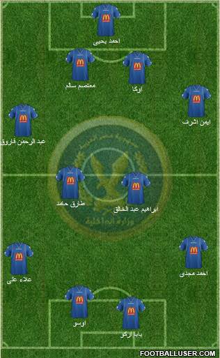 Police Union 4-2-2-2 football formation
