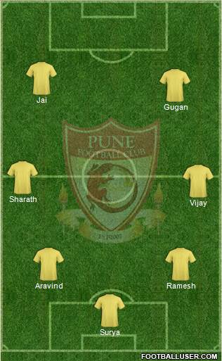 Pune Football Club 5-4-1 football formation