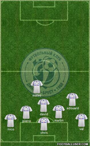 Dinamo Brest 3-4-3 football formation