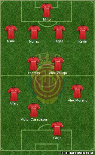 R.C.D. Mallorca S.A.D. 4-2-2-2 football formation