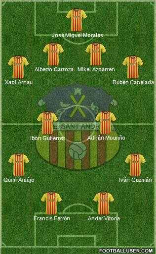 U.E. Sant Andreu football formation