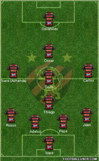 Sport C Recife 4-4-1-1 football formation