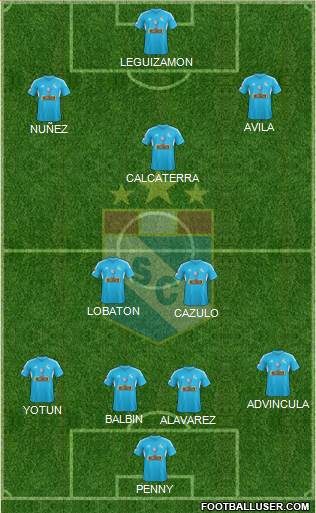 C Sporting Cristal S.A. 3-5-2 football formation