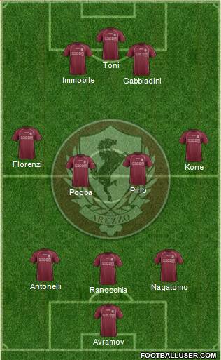 Arezzo football formation