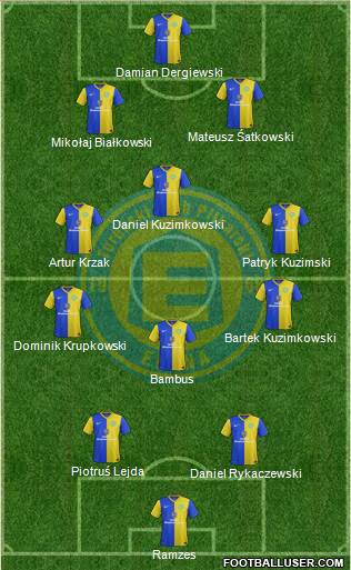 TKP Elana Torun 4-3-2-1 football formation