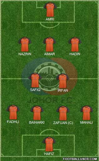 Johor Football Club 4-2-3-1 football formation