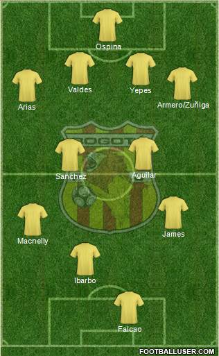CD Bogotá FC 4-4-2 football formation