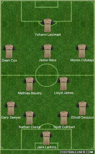 Leyton Orient 4-2-3-1 football formation