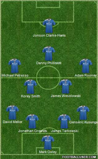 Oldham Athletic 4-4-1-1 football formation