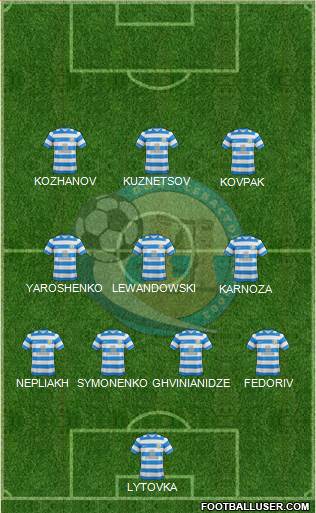 PFC Sevastopol football formation