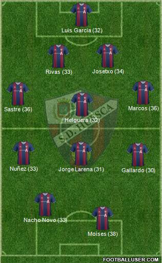 S.D. Huesca 4-1-3-2 football formation