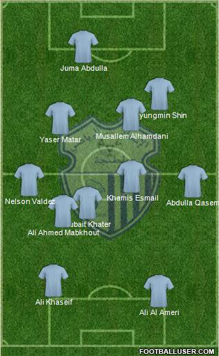 Ittihad Riadi de Tanger 3-5-2 football formation